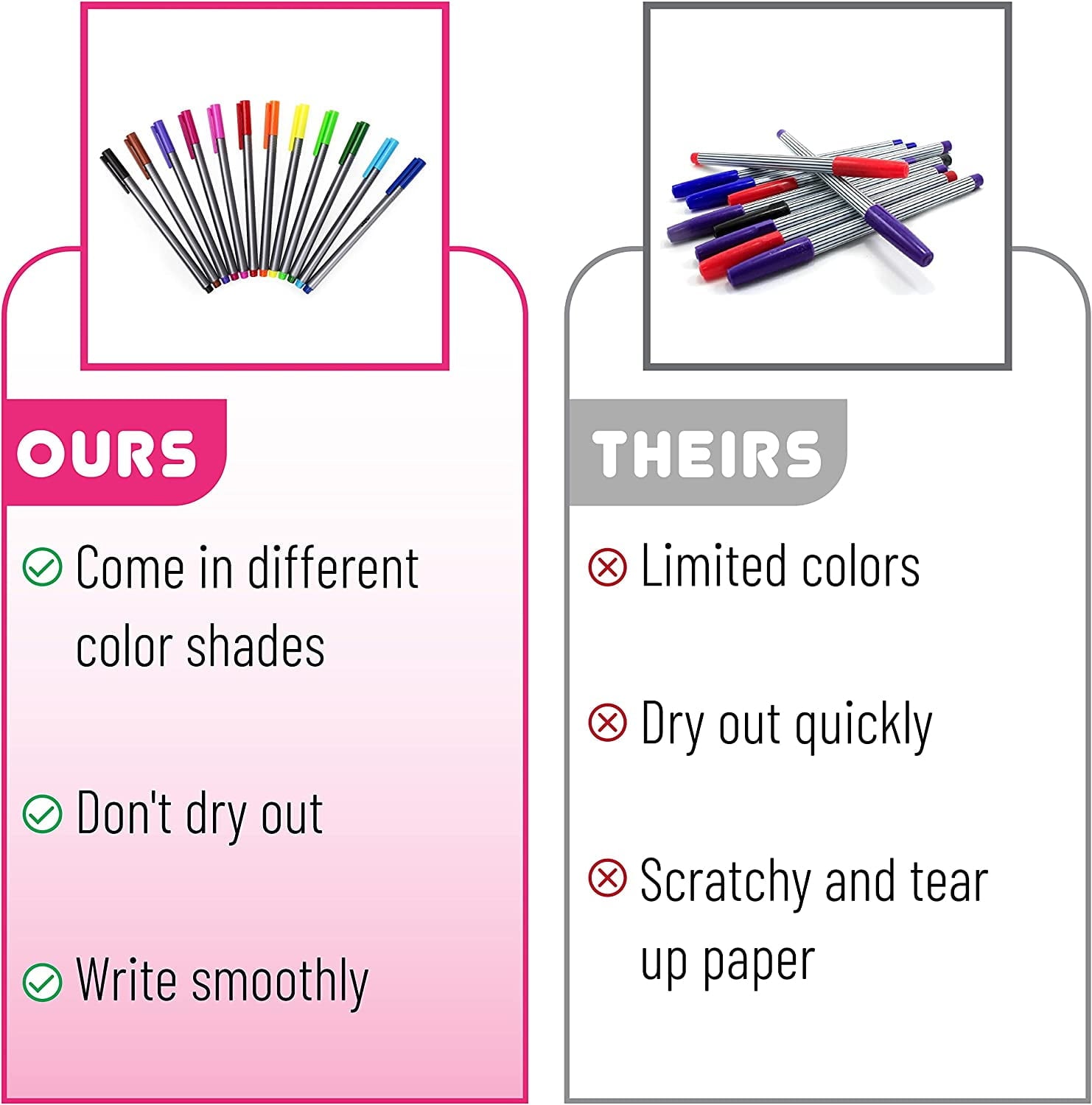 Mr. Pen Fineliner Pens Pack with Portable Case, Fine, 0.4mm, Assorted Ink Color, 12 Count