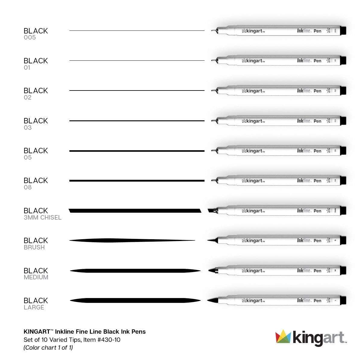 KINGART Inkline Art & Graphic Pens, Fine Line, Archival Black Ink, Assorted Sizes, 10 Count