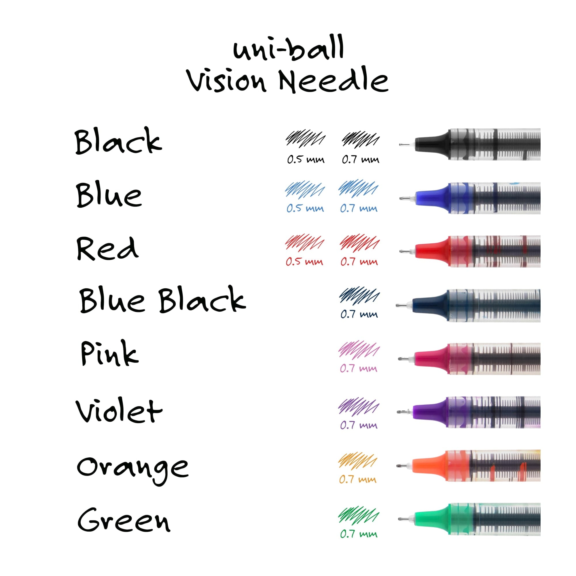 Uniball Vision Needle Rollerball Pens, Micro Point (0.5mm), Black Ink, 12 Count