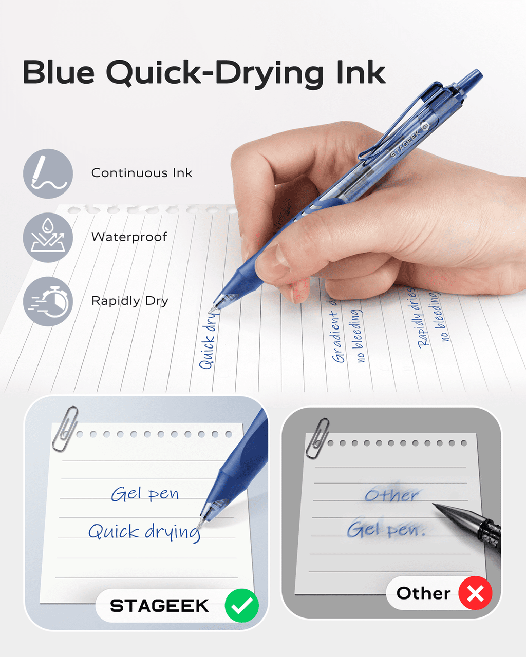 STAGEEK Blue Gel Pens, Quick Dry Blue Ink Pens, 0.5mm Fine Point Retractable Smooth Writing Pens,12
