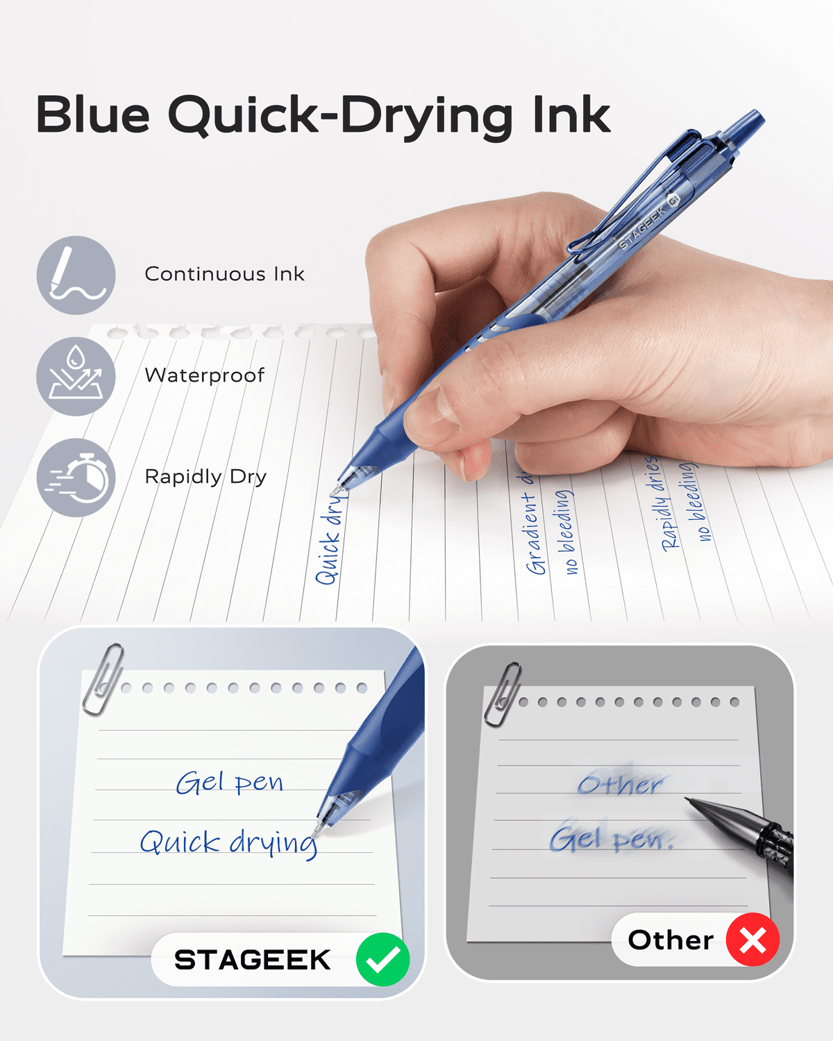 STAGEEK Blue Gel Pens, Quick Dry Blue Ink Pens, 0.5mm Fine Point Retractable Smooth Writing Pens,12